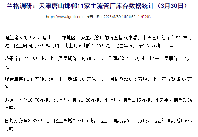 深圳无缝钢管天津唐山邯郸11家主流管厂库存